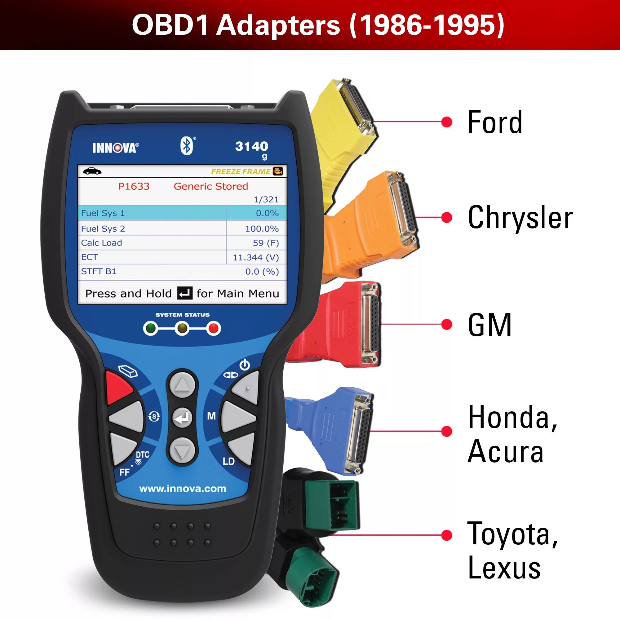 Car scanner обзор. Obd1 scanner toyota. obd tool. auto mechanic holding obd. - no diagnostic trouble codes - scan 100.