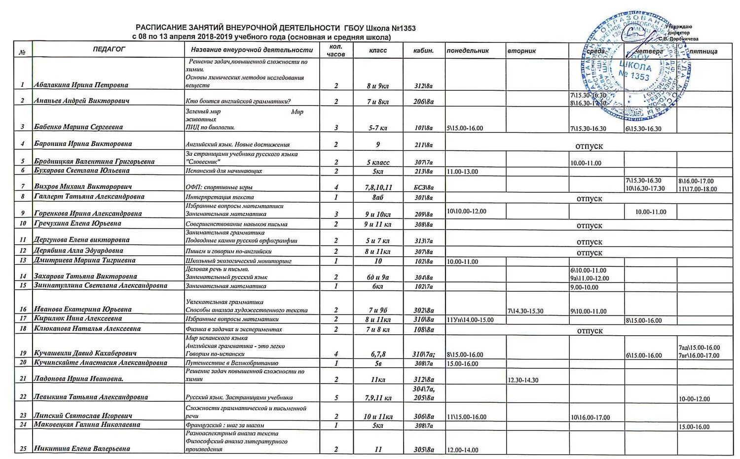Расписание занятий угнту сгл 23. Расписание занятий внеурочной деятельности. расписание кабинетов в гбоу сош. расписание занятий в школе с 8. расписание занятий в школе с 8-55.