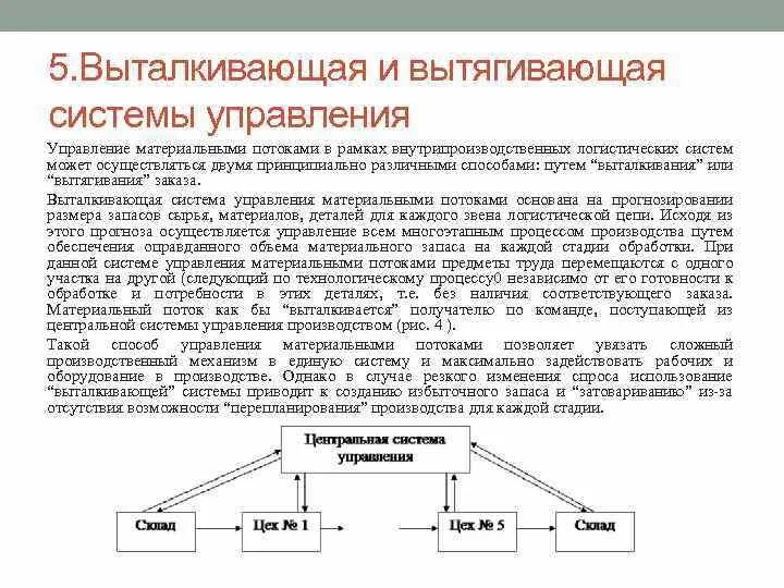 Материальные потоки в производстве. Толкающая система управления материальными потоками. Вытягивающая система управления материальными потоками. Выталкивающая система управления материальными потоками. Принципиальная схема выталкивающей логистической системы.