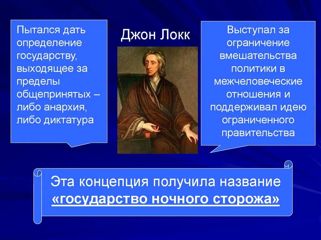 Государства ночного сторожа. Концепция государство ночной сторож. Роль ночного сторожа государства. Джон Локк о государстве. Роль ночного сторожа отводил государству.