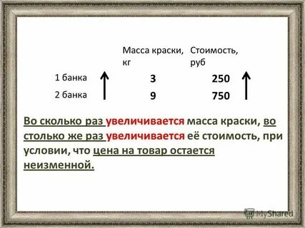 Это краска высоты