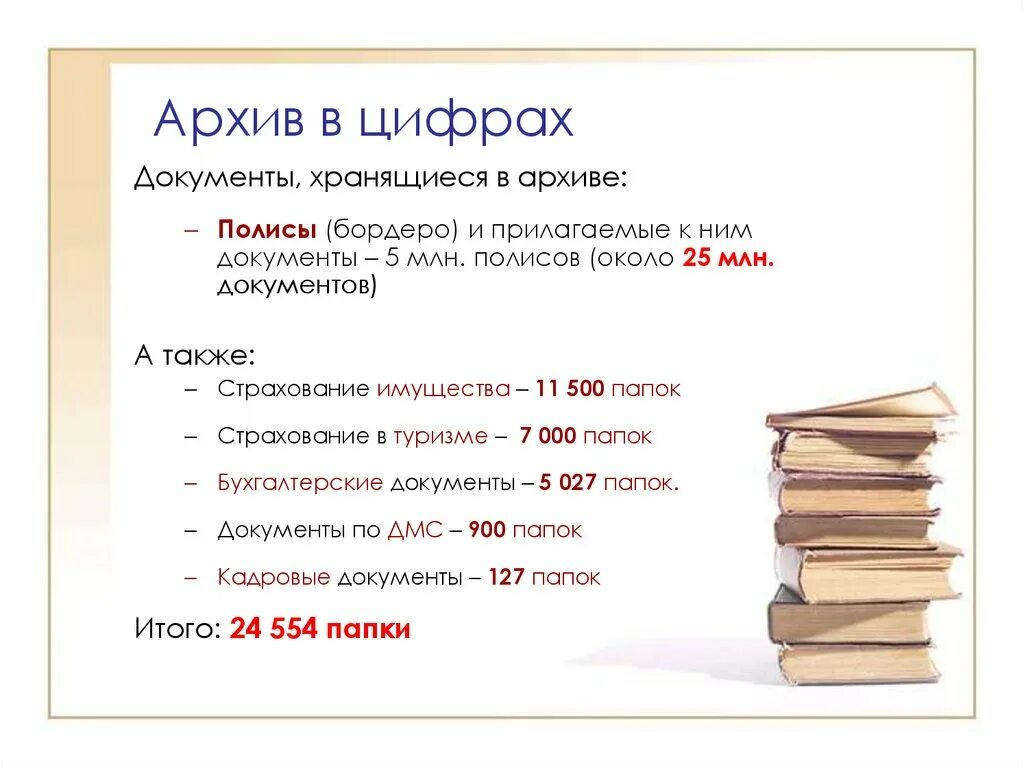 Цифры для архива. Статистика архивов. Архивная статистика это. Архив для презентации. Https arxiv org