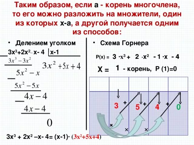 Схема горнера деление уголком. Схема горнера корни многочлена. Алгоритм деления многочленов уголком. Схема горнера многочлен на многочлен. Многочлен уголком