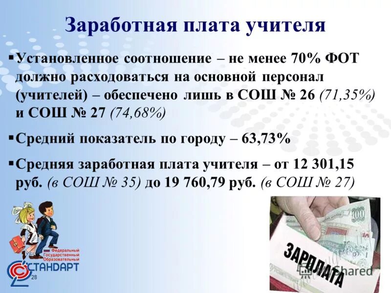 фот фонд оплаты труда. фонд труда заработной платы. фонд заработной платы в туризме это. фонд заработной платы. схема формирования фонда оплаты труда.