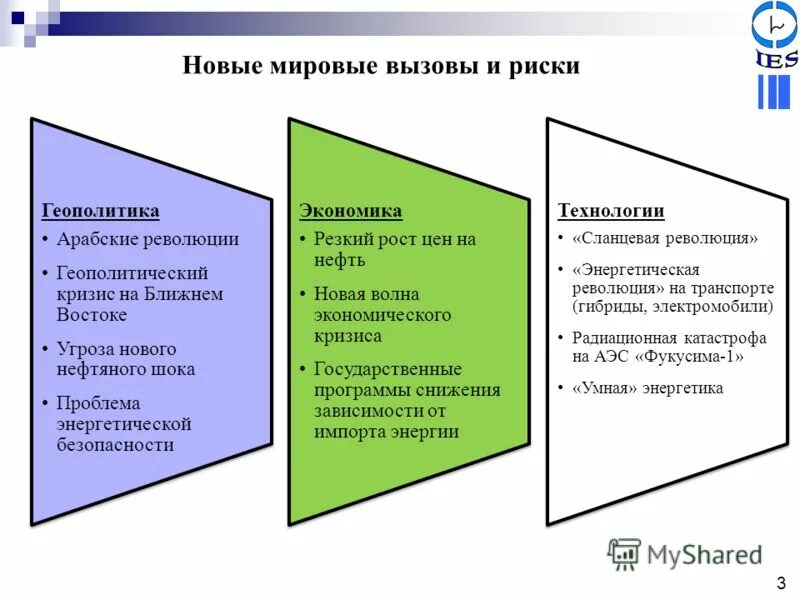 Вызовы экономической безопасности