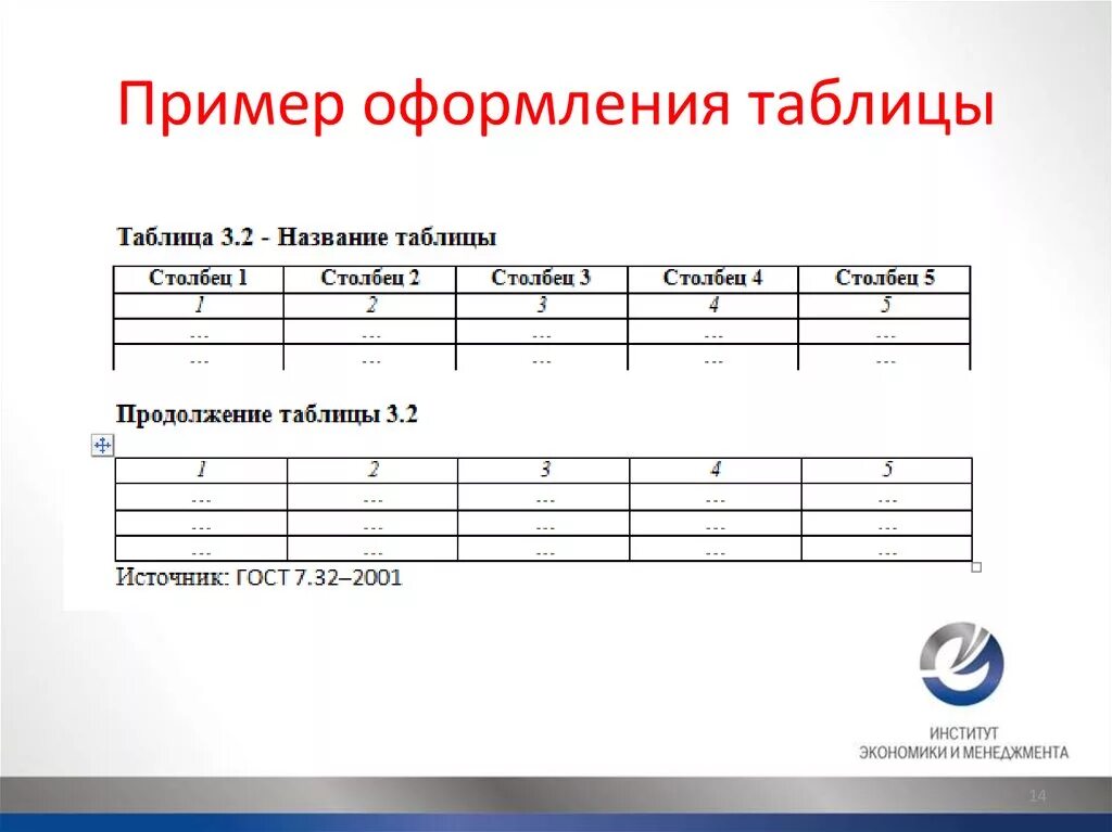 Как подписать таблицу в ворде по госту: найдено 80 изображений