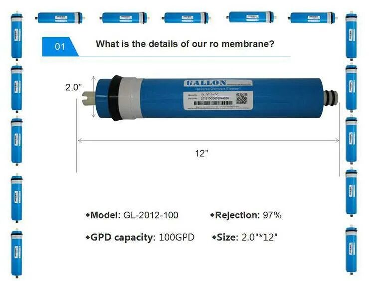 Производительность мембраны обратного осмоса. Расшифровка маркировки мембран обратного осмоса. Обратноосмотическая мембрана m75. Производительность мембраны обратного осмоса 100.