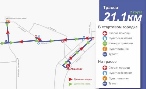 Маршрут 5 км