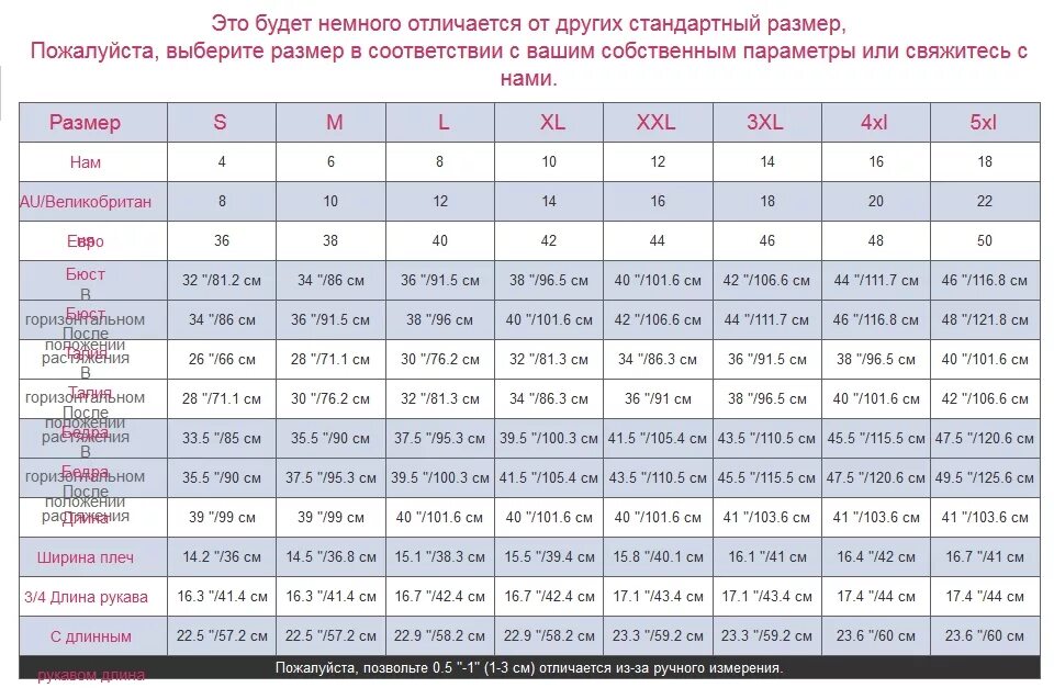 Размеры женские алиэкспресс. Размеры одежды на АЛИЭКСПРЕСС на русском таблица. Таблица размеров китайской одежды для женщин на АЛИЭКСПРЕСС. Таблица размеров одежды для женщин Китай АЛИЭКСПРЕСС.
