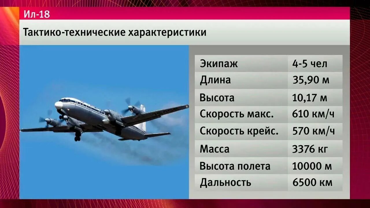 Ил-18 технические характеристики. Ил-18 пассажирский самолёт. Ил-18 пассажирский самолёт характеристики. Летно-технические характеристики.