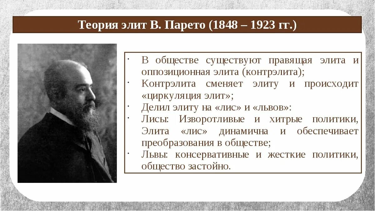 Теория политических Элит Парето. Теория Элит Парето Моска Михельс. Вильфредо Парето элита. Концепции политической элиты Вильфредо Парето.