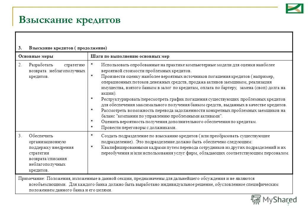 карта сбербанк с наложенным арестом. банк списывает деньги с зарплатной карты. приставы списание денег с карты. взыскание кредитной карте. приставы списали деньги с карты.