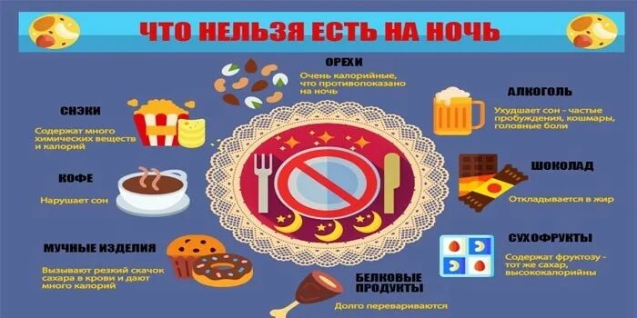 Что съесть на ночь. Запрещенные продукты на ночь. Что можно съесть вечером. Что можно есть на ночь при диете. Что нельзя есть на ночь.