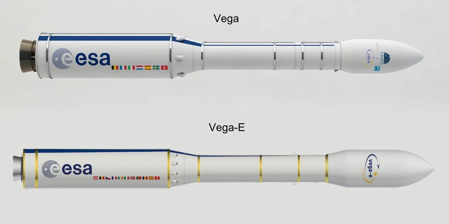 Ракета носитель. Vega e rocket. Vega c. Частный космодром spacex. Ракета вега.