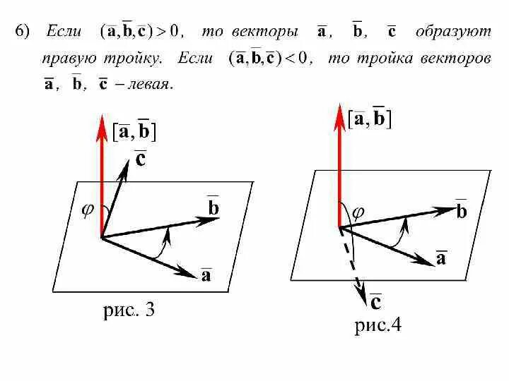 Вектор а и б взаимно перпендикулярны. Левая тройка векторов. Правая и левая тройка векторов. Как определить правая или левая тройка векторов. Какую Трой оьразуют вектопы.