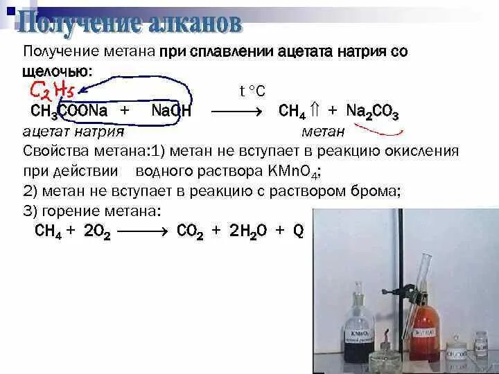 Как из ацетата натрия получить метан. Уравнение реакции получения метана из ацетата натрия. Натронная известь и Ацетат натрия. Синтез метана из ацетата натрия.