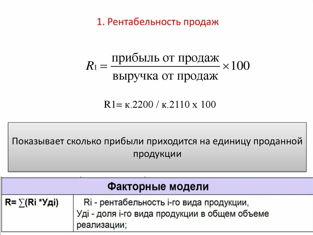 Реализованной считается