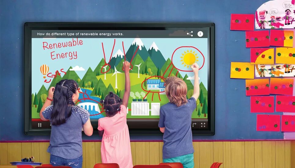 Интерактивная игра что это. Сенсорная интерактивная доска. Интерактивная сенсорная панель. Интерактивная настенная панель. Интерактивная сенсорная панель для детей.