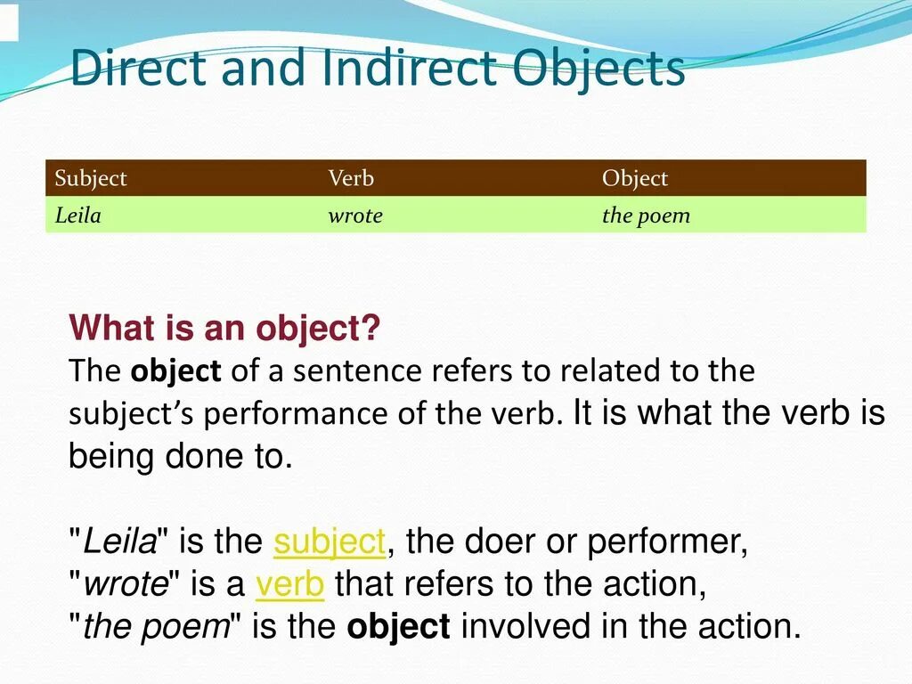 Direct and indirect objects на русском. Direct and indirect objects в английском языке. Direct indirect object в английском. Direct indirect object subject. Subject subject an interesting subject