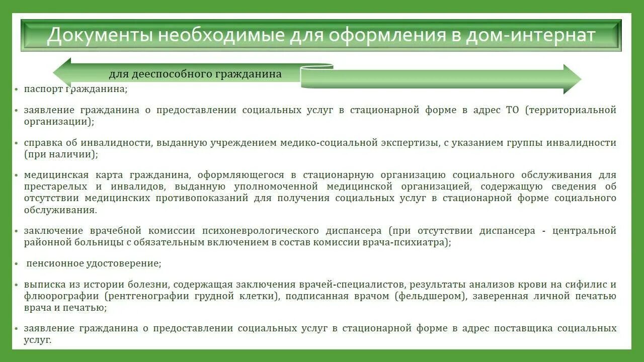 Как получить сиделку через соцзащиту 7hands Дзен