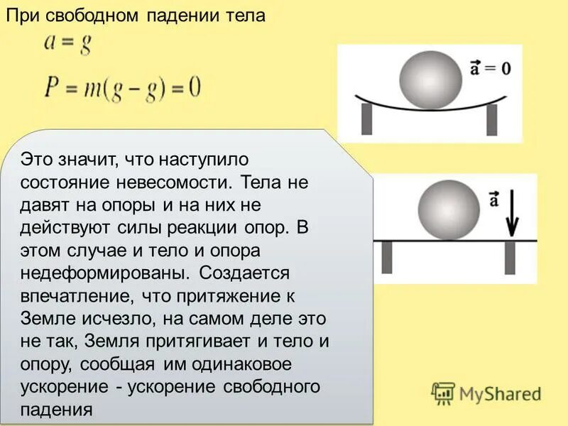 Почему называют массой