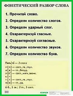 Блюдце разбор по звукам