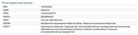 Код органа росстат как узнать