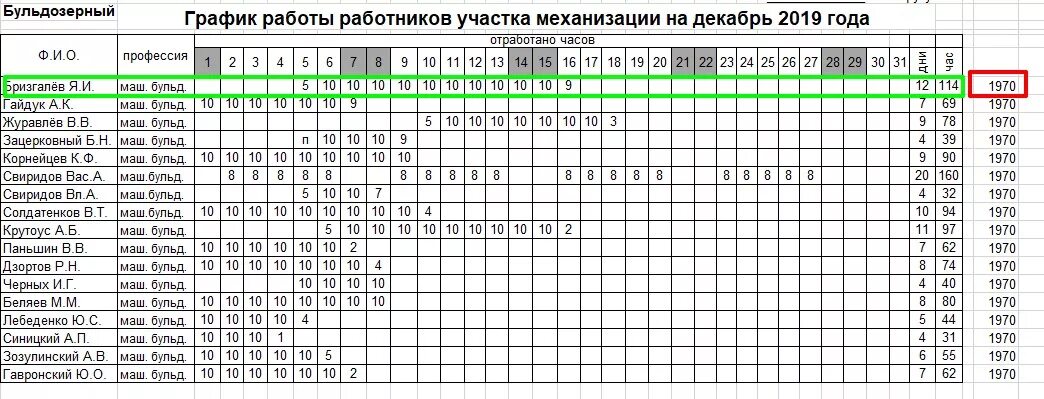 График смены 5 2