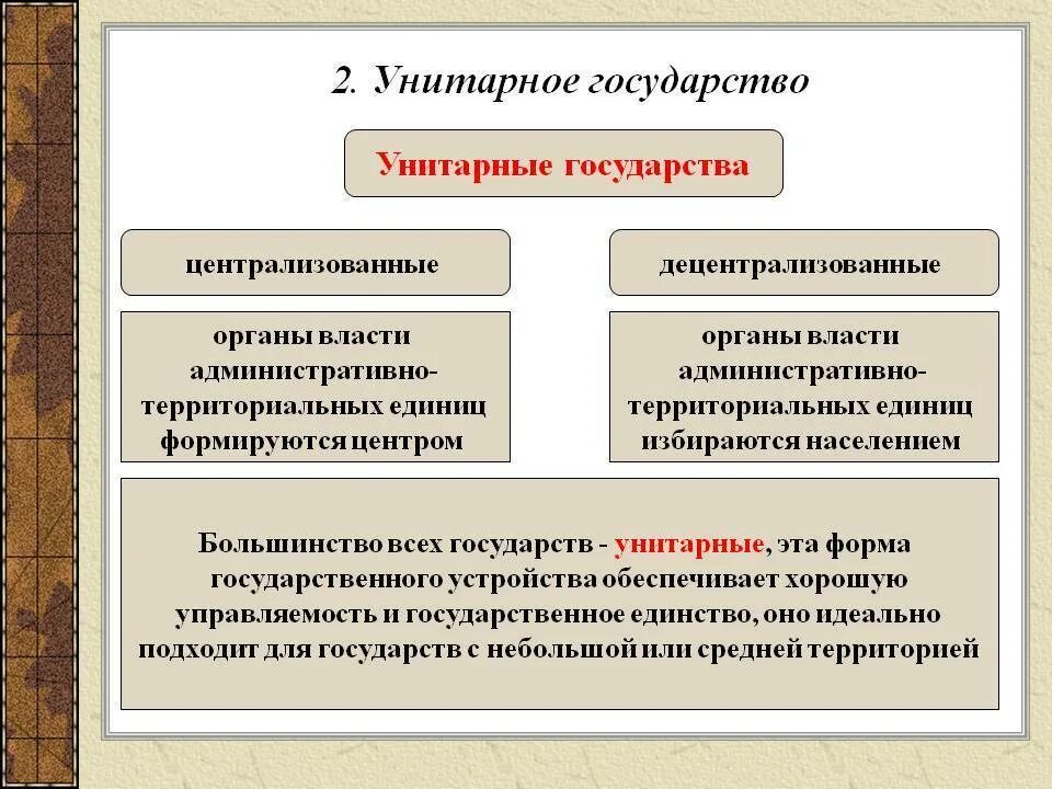 Республика форма правления унитарное. Что такое унитарное государство в обществознании 9 класс. что такое унитарное государство перечислите основные признаки. унитарный режим государства. что такое унитарноетгосударство.