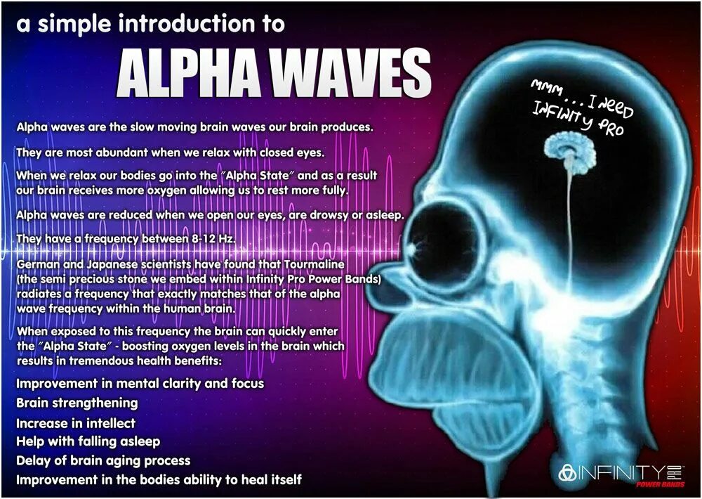 Wave Alpha. Брейн Вейв. "Alpha Brain Waves" && ( исполнитель | группа | музыка | Music | Band | artist ) && (фото | photo). Alpha Brain.