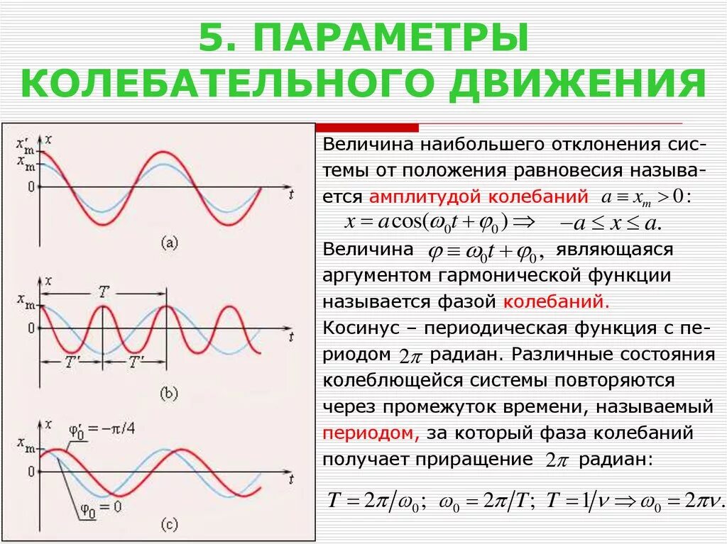 Определение гармонических колебаний. Параметры колебательного движения гармонические колебания. Формула сигнала гармонических колебаний. Фаза колебаний в уравнении гармонических колебаний. Характеристика механических колебаний : гармонические колебания.