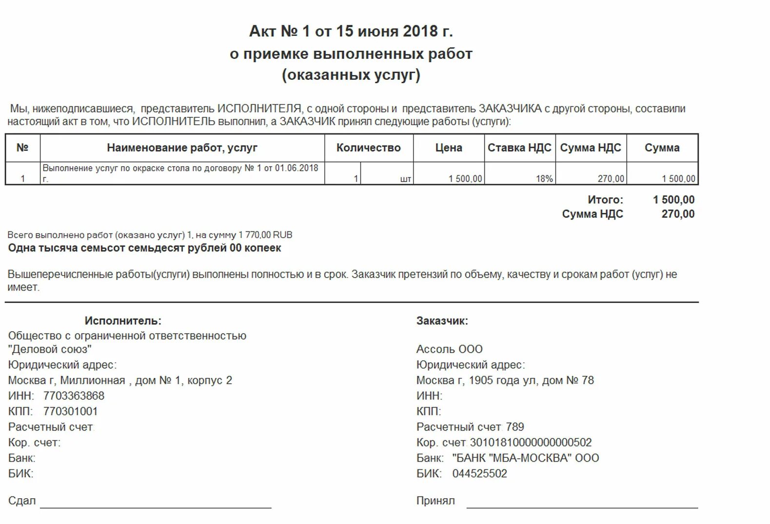 Акт выполненных работ формат. Правильное составление акта выполненных работ. Как сделать акт выполненных работ. Как составляется акт выполненных работ образец. Как написать акт выполненных работ образец правильно.