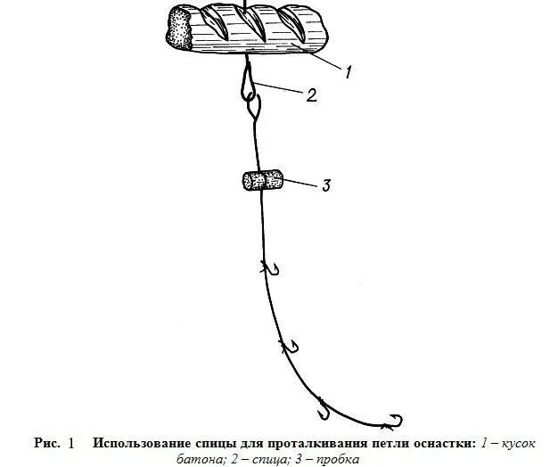 Снасти для ловли кефали на черном море. Донная оснастка на кефаль. Снасти для рыбалки на черном море на кефаль. Снасть на кефаль черное море. Ловля кефали с берега