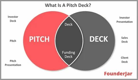 Pitch перевод