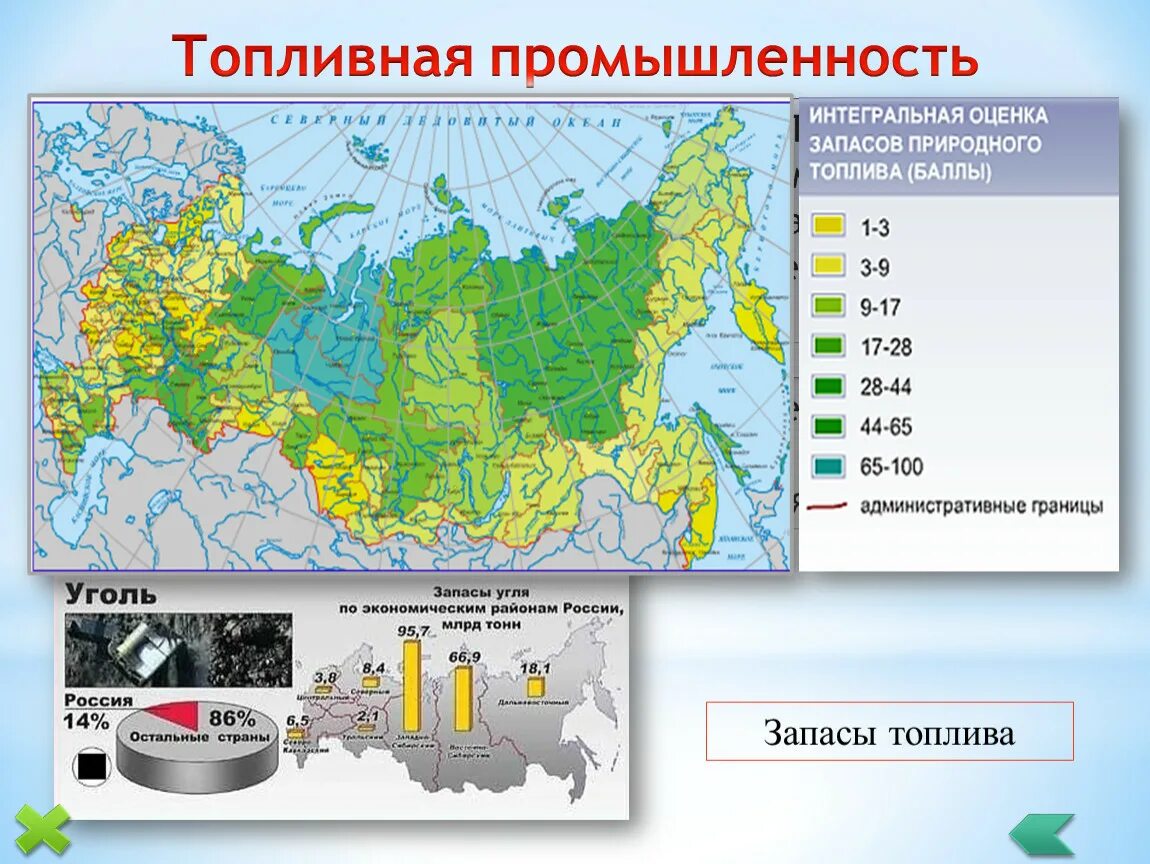 Крупнейшие топливные базы россии