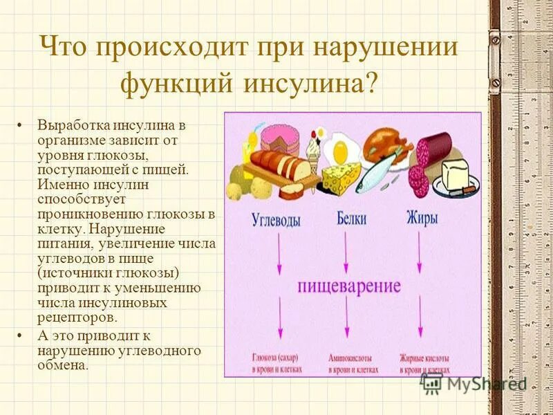 Инсулин нарушение функций. Инсулин в еде. Задача инсулина в организме. Роль инсулина в организме человека.