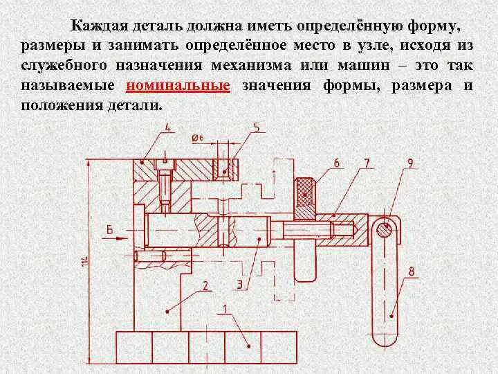 Деталь механизм изделие узел. Служебное Назначение детали. Служебное Назначение детали машин. Узел автомашины состоит из 4 деталей.