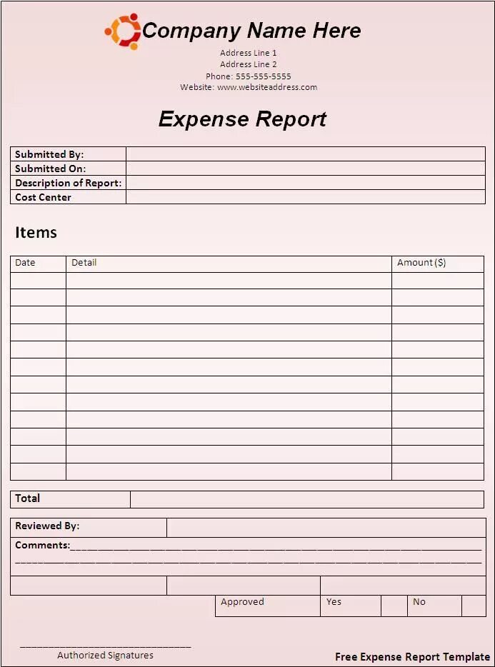 Expense Report. Travel Expenses Report Template. Report submitted. Expenditure.