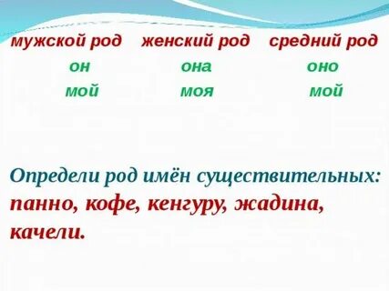 Кому какой род