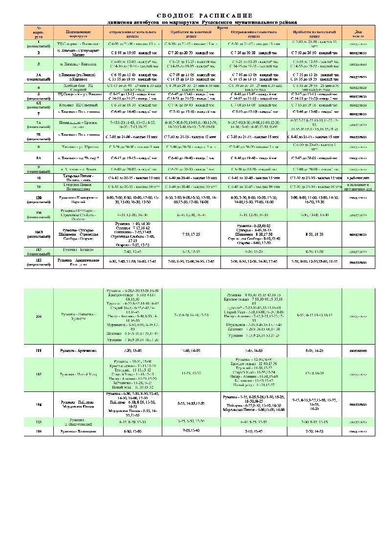 Расписание автобуса номер семь. Расписание автобусов Рузаевка. Расписание маршруток Рузаевка. Расписание автобуса 6 Рузаевка. Автовокзал Рузаевка расписание.