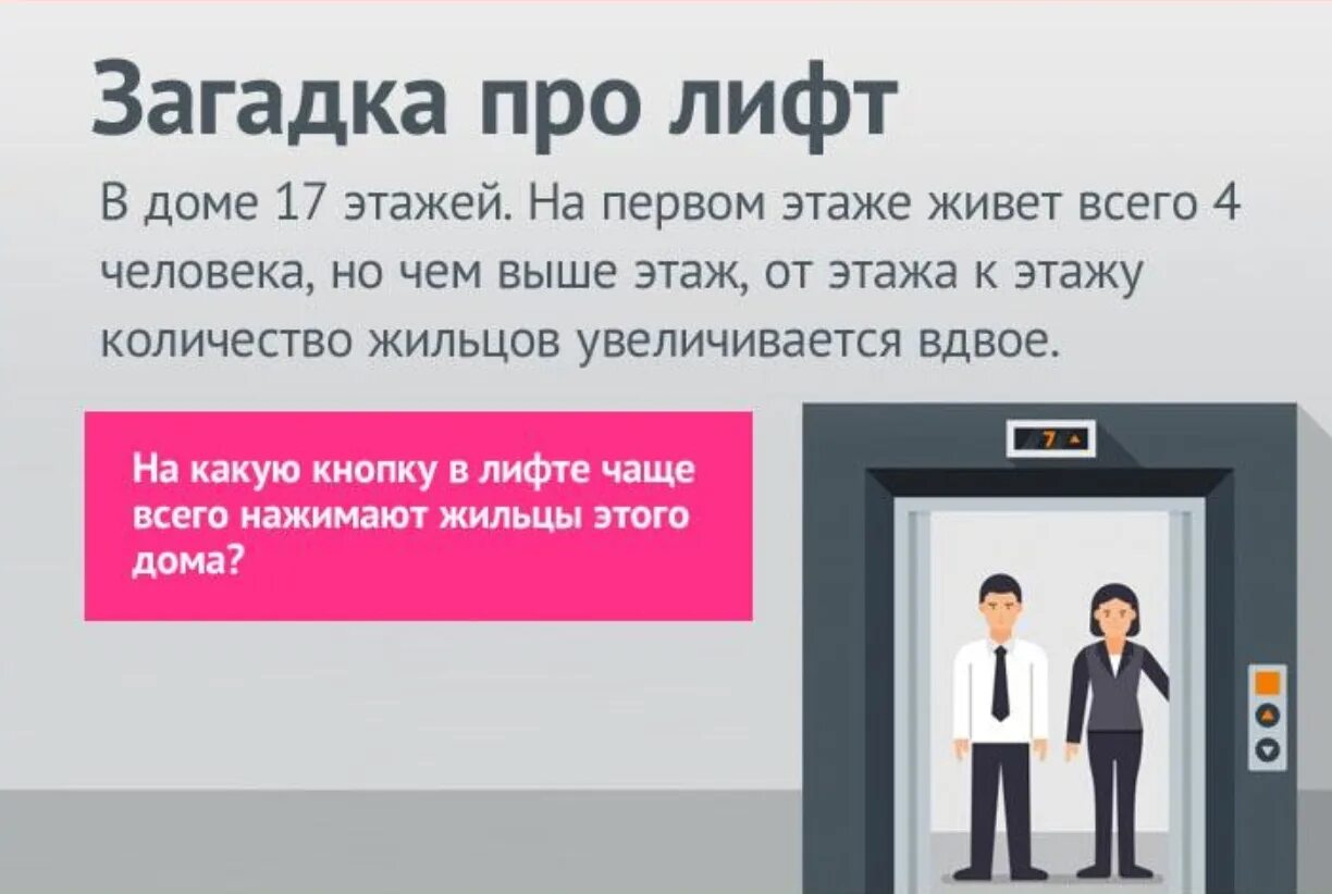 Сколько нужно подниматься этажей. Головоломки с лифтом. Загадка про лифт 1 этаж. Загадка про лифт. Загадки про лифт сложные.