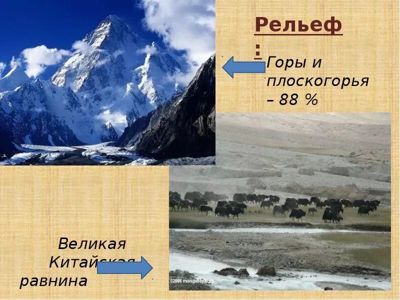 Великая китайская равнина полезные ископаемые. Рельеф Китая презентация. Характеристика рельефа Китая. Великая китайская равнина высота. Великая китайская равнина особенности рельефа.