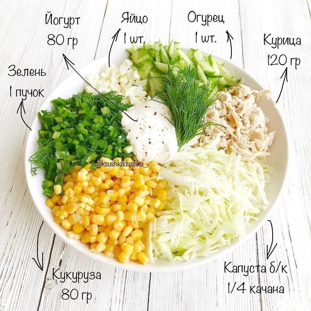 Белковый салат рецепт. ПП салаты картинки. Правильное питание салаты. ПП салаты на каждый день. Салат для худеющих.
