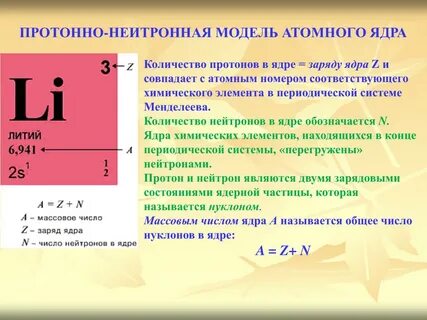 Количество протонов в таблице менделеева Сколько протонов в атоме лития