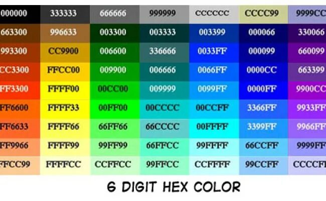Коды цвета шрифтов. Цвета html. Таблица цветов hex. Цвета коды. Шестнадцатеричный код цвета.