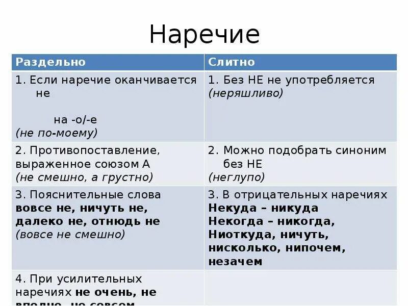Уставший наречие