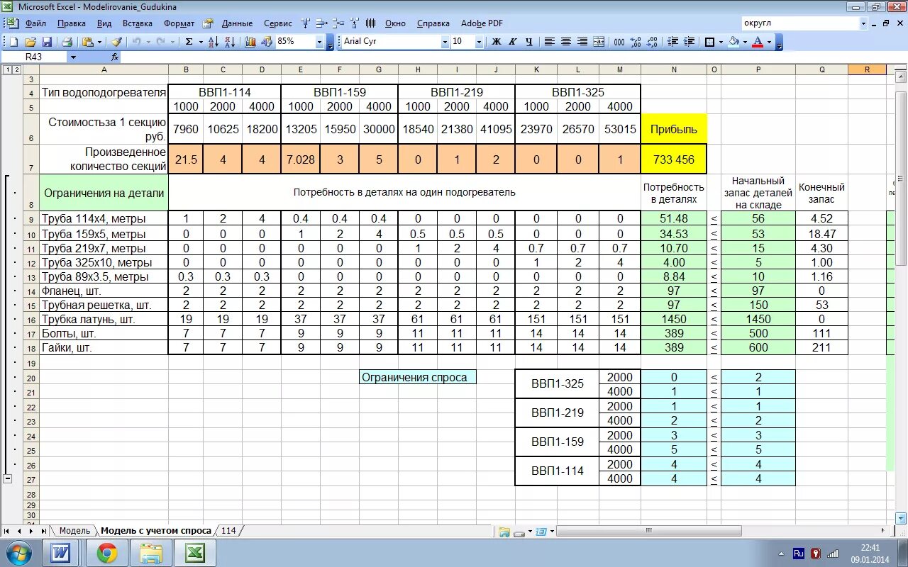 Расчеты организация excel. План производства в таблице excel. Таблица в эксель по производителям. Планирование производства таблица эксель. Таблица плана производства в эксель.