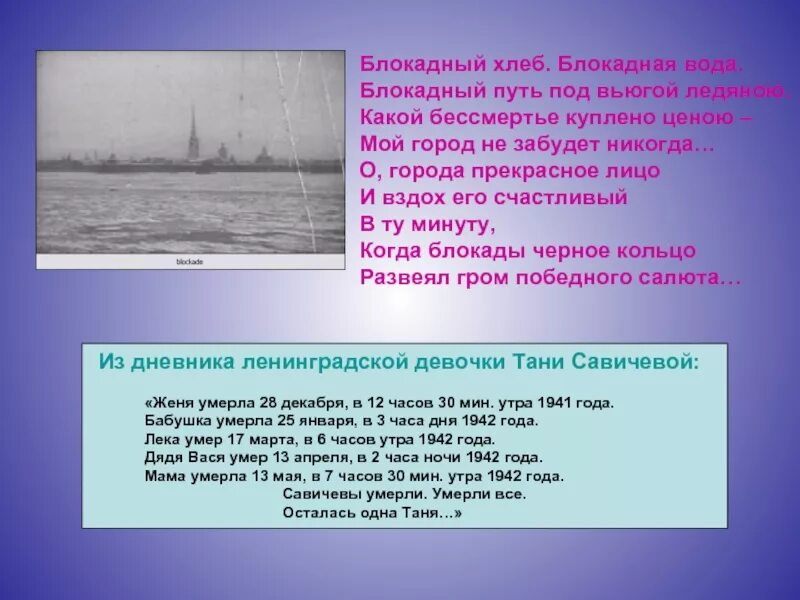 Вода блокады. Стихи о блокадном хлебе. Блокадный хлеб стихотворение. Блокада стих про хлеб.