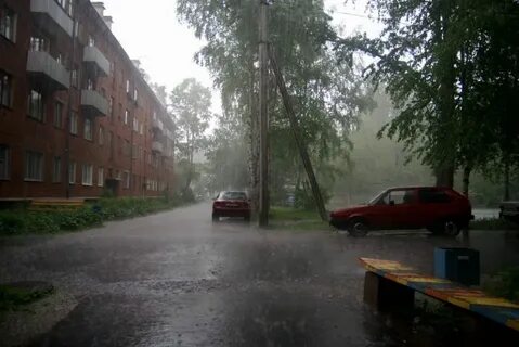Погода в глазове гидрометцентр