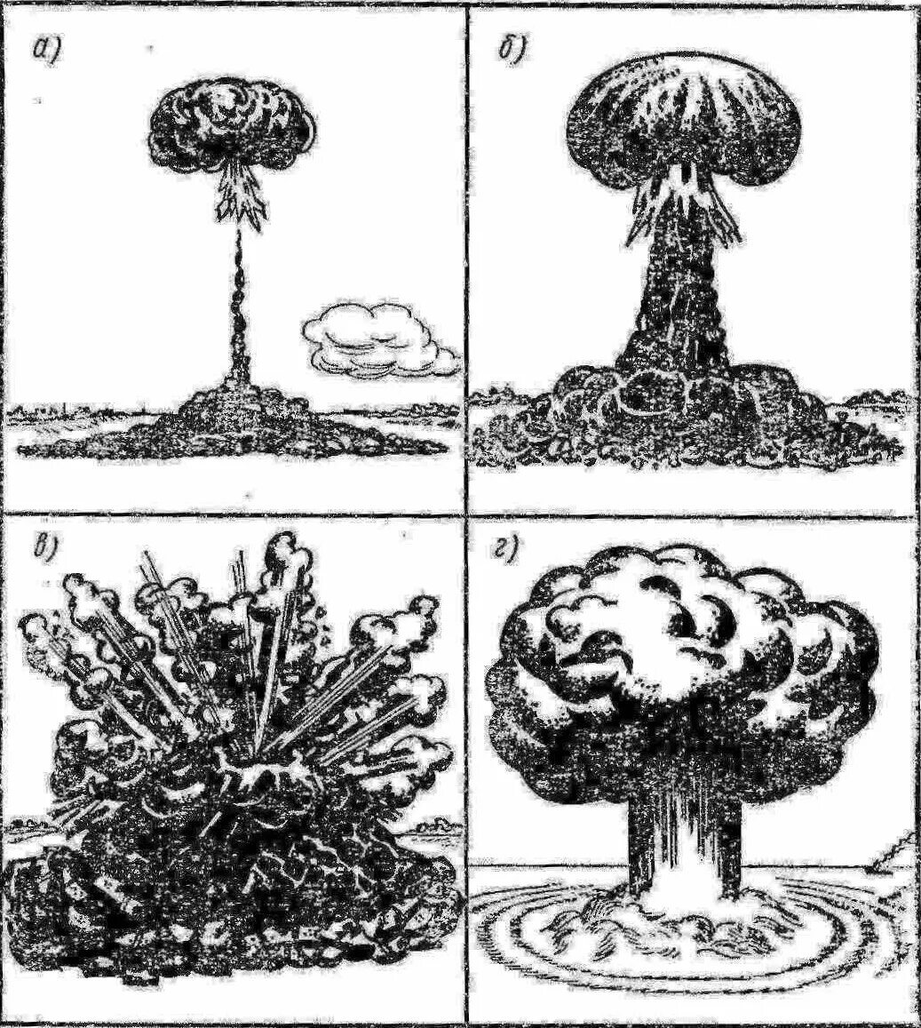 Типы ядерных взрывов. Наземный вид ядерного взрыва. Поражающие факторы ядерного взрыва. Виды взрывов ядерного оружия.